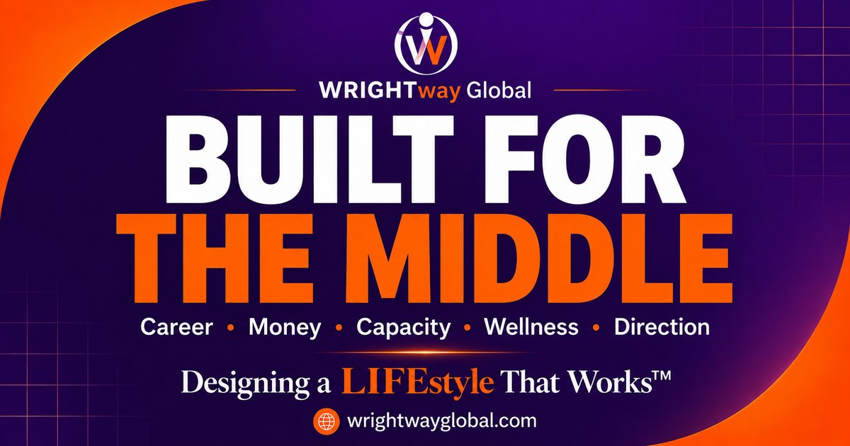 Pattern Reflect Random Content WRIGHTway Wellness Tracker™ | Daily Check-Ins & Pattern Awareness